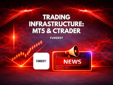 Funded7 Trading Infrastructure With MT5 and cTrader