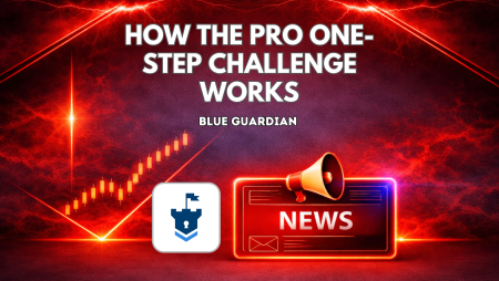 How the Blue Guardian Pro One-Step Challenge Works