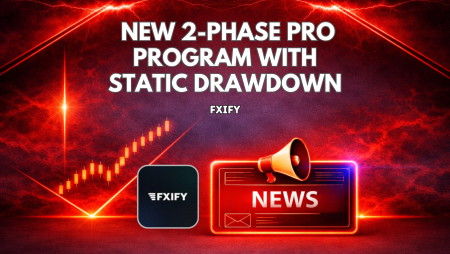 FXIFY New 2-Phase Pro Program with Static Drawdown