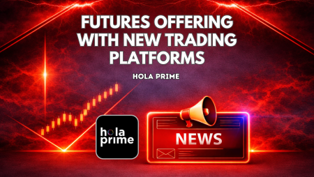 Hola Prime Expands Futures Offering with New Trading Platforms