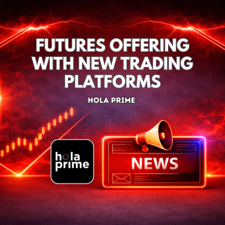 Hola Prime Expands Futures Offering with New Trading Platforms