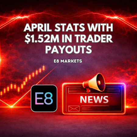E8 Markets April Stats with $1.52M in Trader Payouts