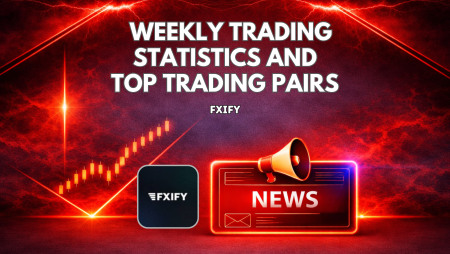 FXIFY Publishes Weekly Trading Statistics and Top Trading Pairs