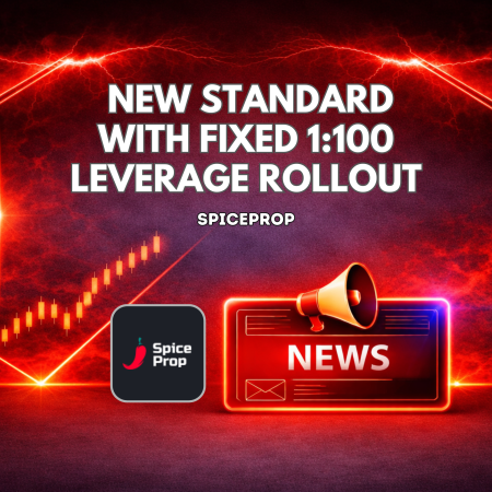 SpiceProp Sets New Standard with Fixed 1:100 Leverage Rollout
