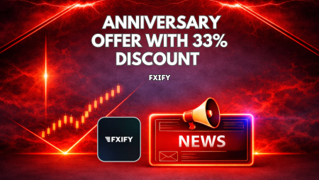 FXIFY Anniversary Offer with 33% Discount Across Programs