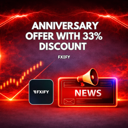 FXIFY Anniversary Offer with 33% Discount Across Programs