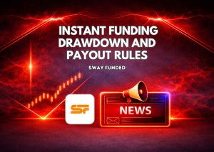Sway Funded Instant Funding Drawdown and Payout Rules