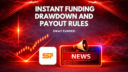 Sway Funded Instant Funding Drawdown and Payout Rules