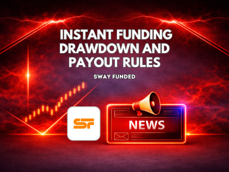 Sway Funded Instant Funding Drawdown and Payout Rules