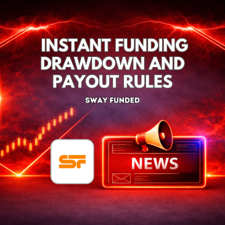 Sway Funded Instant Funding Drawdown and Payout Rules