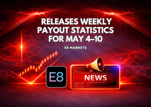 E8 Markets Releases Weekly Payout Statistics for May 4–10
