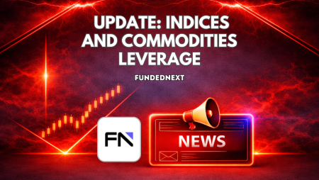 FundedNext Update: Indices and Commodities Leverage