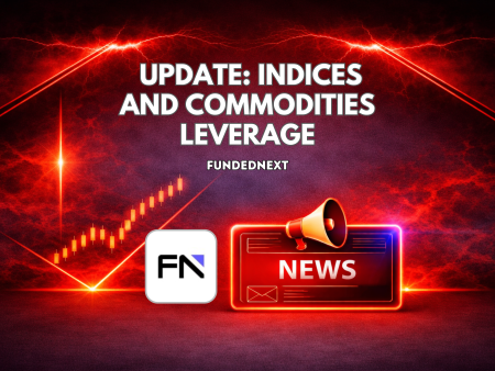 FundedNext Update: Indices and Commodities Leverage