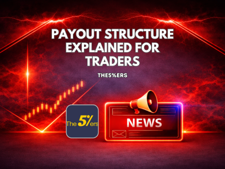 The5%ers Payout Structure Explained for Traders
