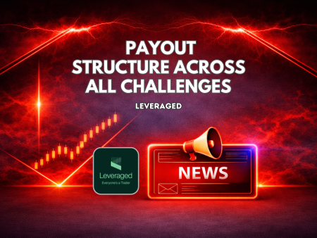 Leveraged Payout Structure Across All Challenges
