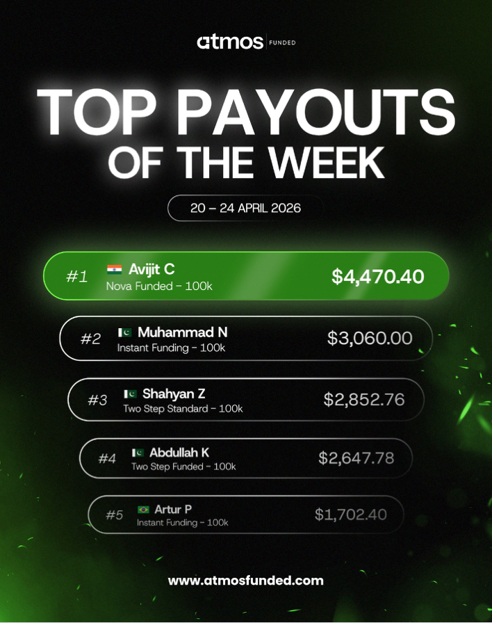Atmos Funded has released a snapshot of its weekly trader payouts, highlighting individual earnings from the past week.