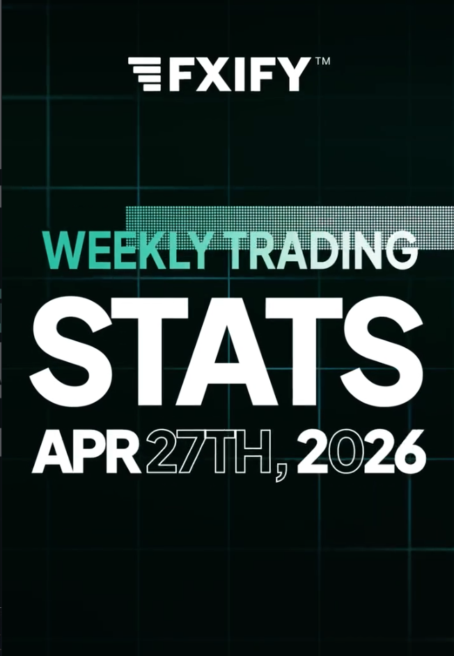 FXIFY has released its weekly trading statistics for the period ending April 27, 2025, offering a snapshot of trader activity.