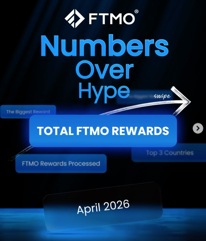 FTMO has released its April trading statistics, highlighting another active month for traders on the proprietary trading firm.