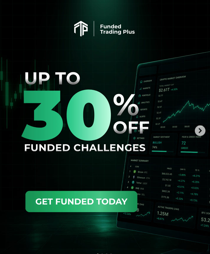 Funded Trading Plus has announced an extension and expansion of its May offer, offering discounts of up to 30%.