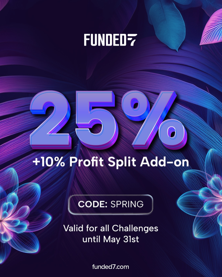Funded7 has rolled out a limited-time Spring offer that combines discounted access with a higher payout opportunity for traders.