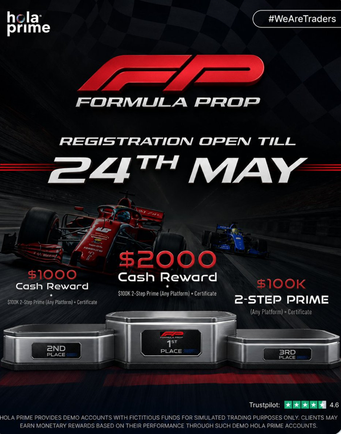 Hola Prime has officially opened registrations for its “Formula Prop” competition, a racing-inspired trading event.