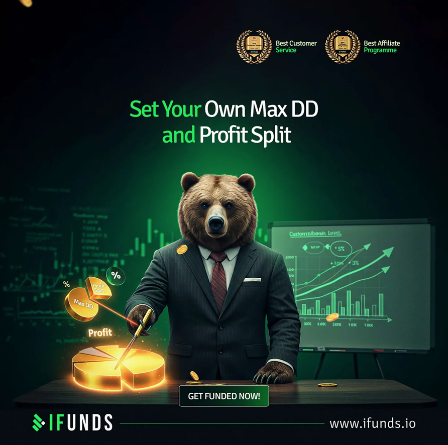 iFunds flexible drawdown structure gives traders customizable risk limits and profit splits with instant funding access.