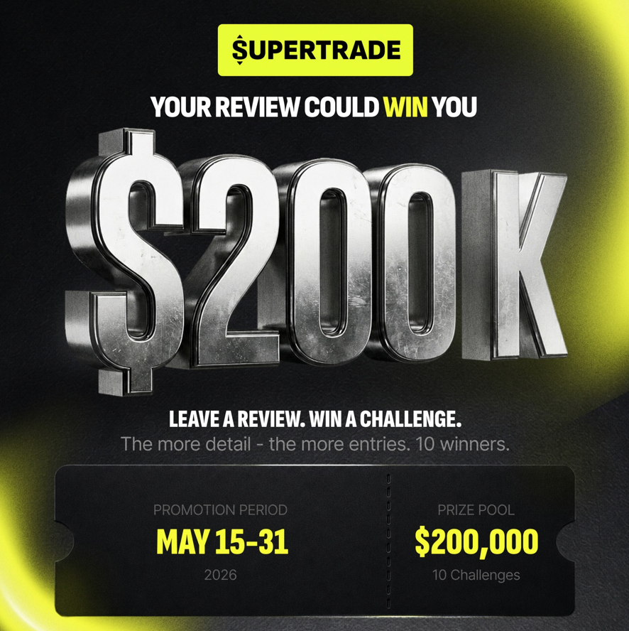 SuperTrade review campaign gives traders a chance to win one of 10 funded $200K challenges through May 31.