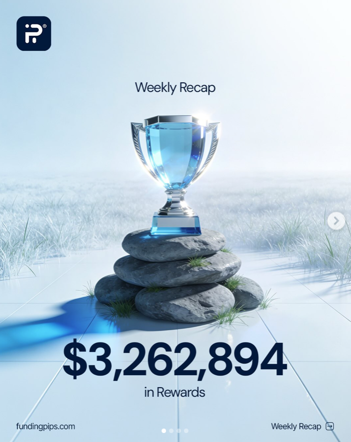 FundingPips weekly rewards reached $3.26 million as the firm expands daily payout access under its New Era update.