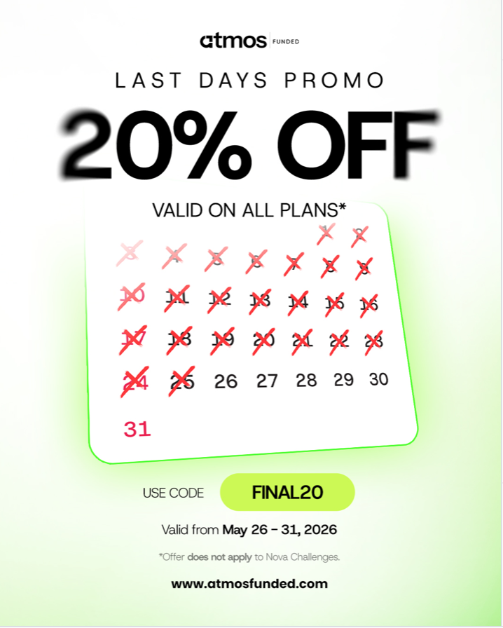 Atmos Funded launches a 20% May-end promo on its funding programs, lowering challenge costs through May 31, 2026.