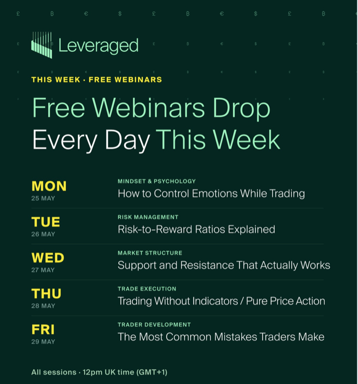 Leveraged free trading webinars week cover psychology, risk, and price action across five live trader sessions this week.