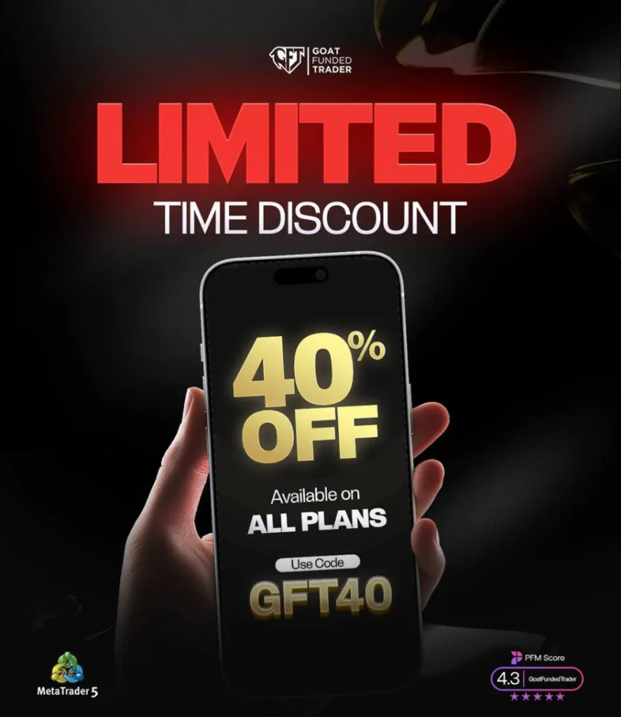 Goat Funded Trader launched its May-End Sale with 40% off all plans, including instant funding accounts.