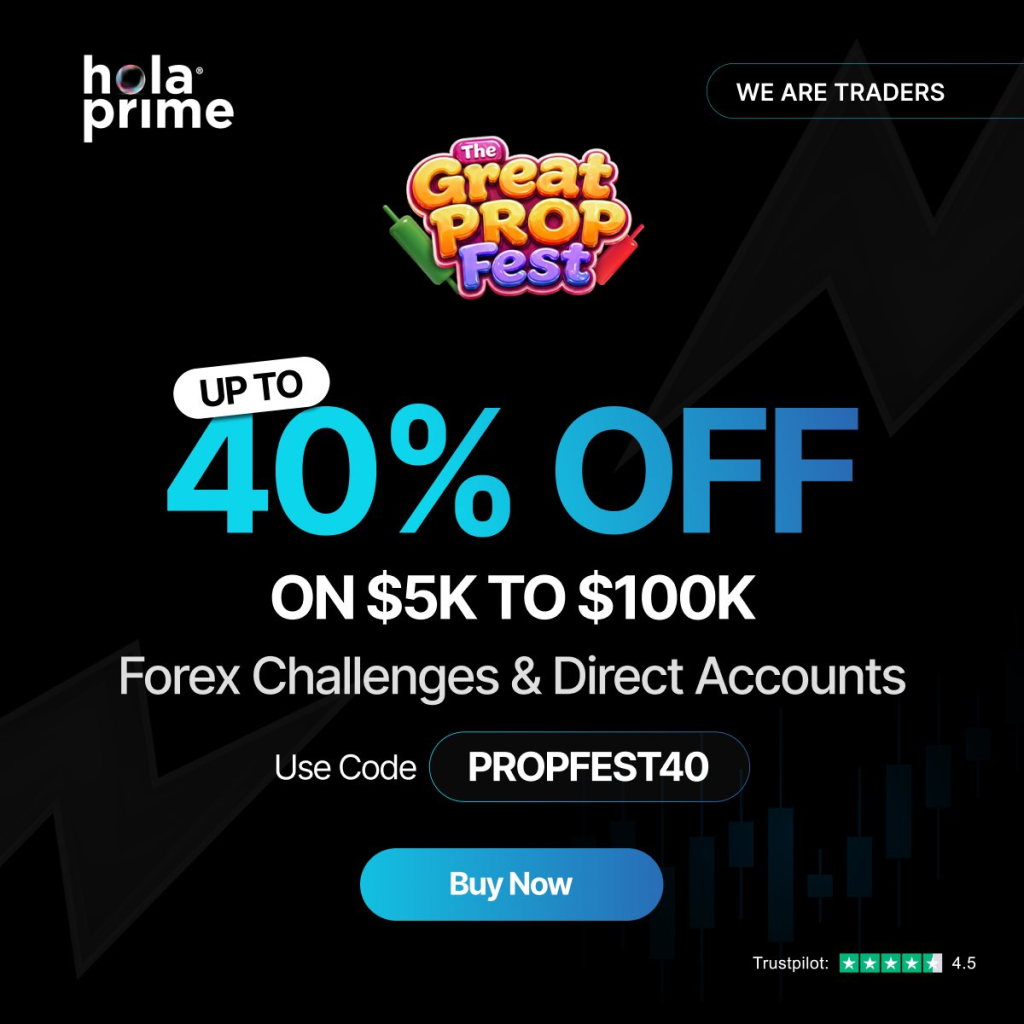 Hola Prime has launched a new offer titled “The Great Prop Fest,” offering discounted pricing on its Forex Challenge and Direct Account.