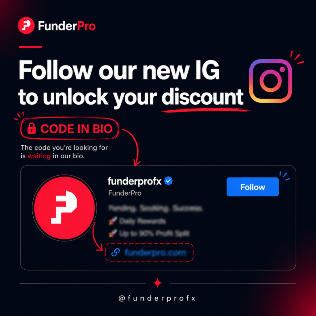 FunderPro has returned to Instagram with a new account and an offer to attract early followers through discounts and upcoming rewards.