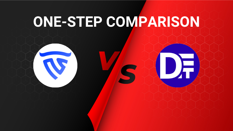 BullwavesPrime & Direct Funded Trader One-step Comparison