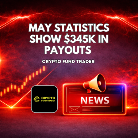Crypto Fund Trader May Stats Show $345K in Payouts