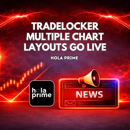 Hola Prime TradeLocker Multiple Chart Layouts Go Live
