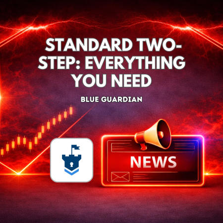 Blue Guardian Standard Two-Step Challenge: Everything You Need to Know