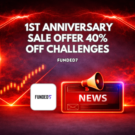 Funded7 1st Anniversary Sale Offer 40% Off Challenges