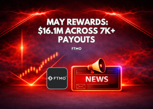 FTMO May Rewards Surpass $16.1 Million Across 7,600+ Payouts