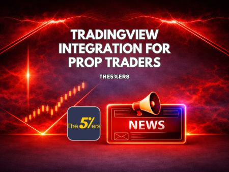 The5%ers Adds TradingView Integration for Prop Traders