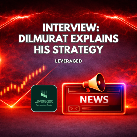 Leveraged Success Interview: Dilmurat Explains Price Action Strategy