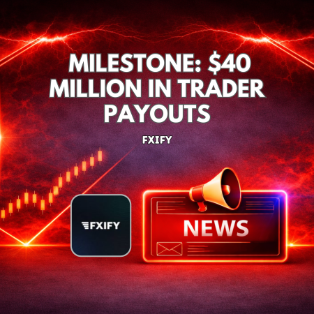 FXIFY Milestone: $40 Million in Trader Payouts