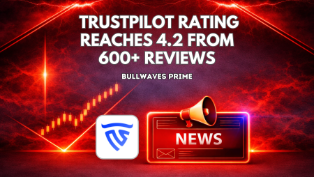 Bullwaves Prime Trustpilot Rating Reaches 4.2 From 600+ Reviews