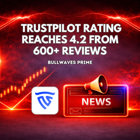 Bullwaves Prime Trustpilot Rating Reaches 4.2 From 600+ Reviews
