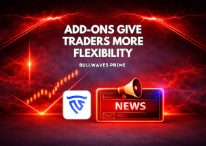 Bullwaves Prime Add-Ons Give Traders More Flexibility
