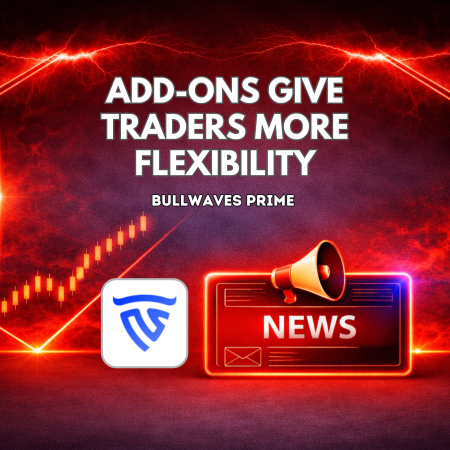 Bullwaves Prime Add-Ons Give Traders More Flexibility