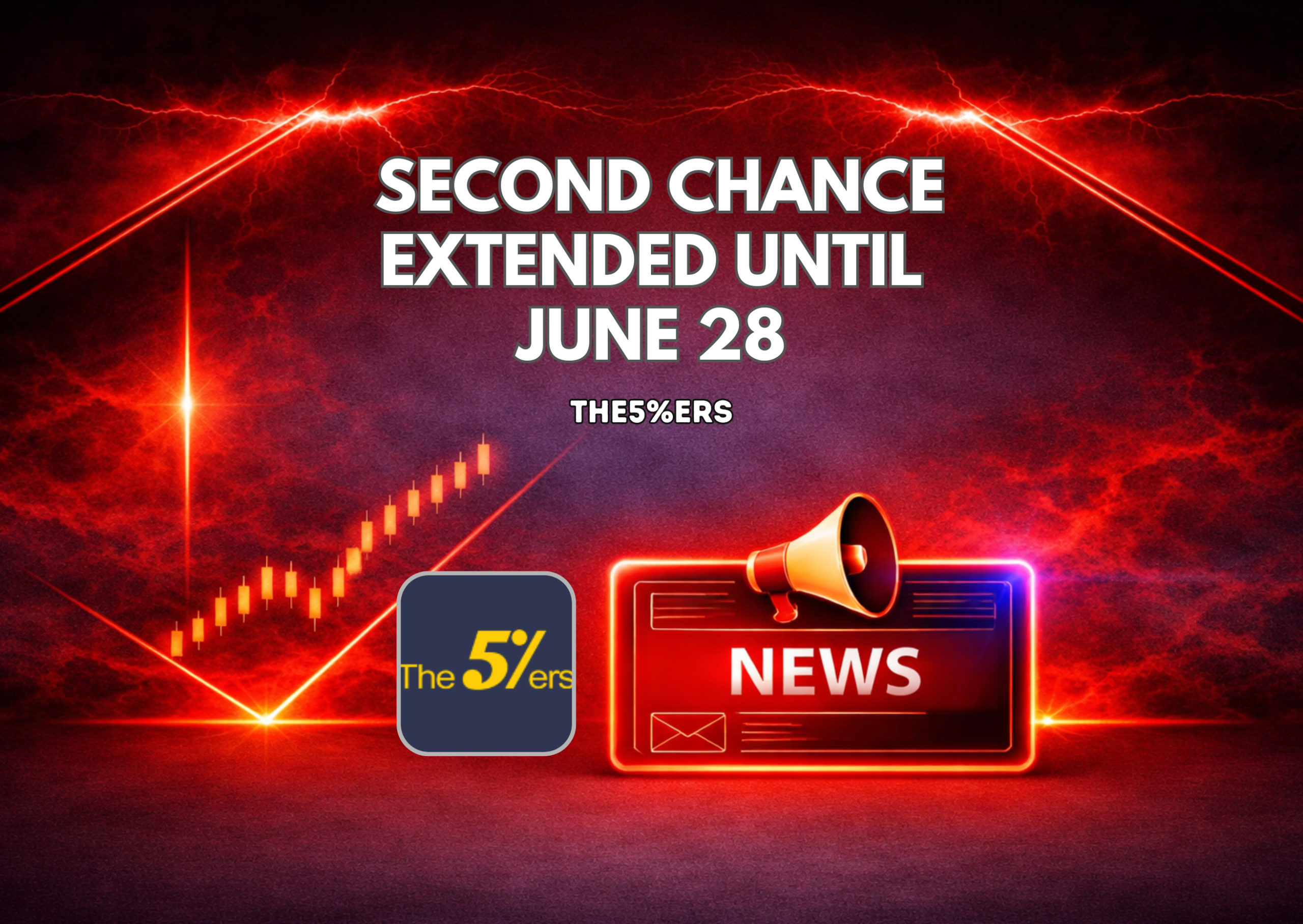 The5%ers Second Chance Extended Until June 28