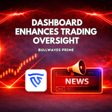 Bullwaves Prime Dashboard Enhances Trading Oversight