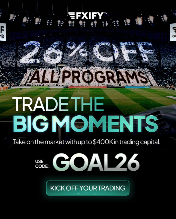 FXIFY 26% discount cuts entry costs across funding programs, giving traders a lower-cost path to funded accounts.