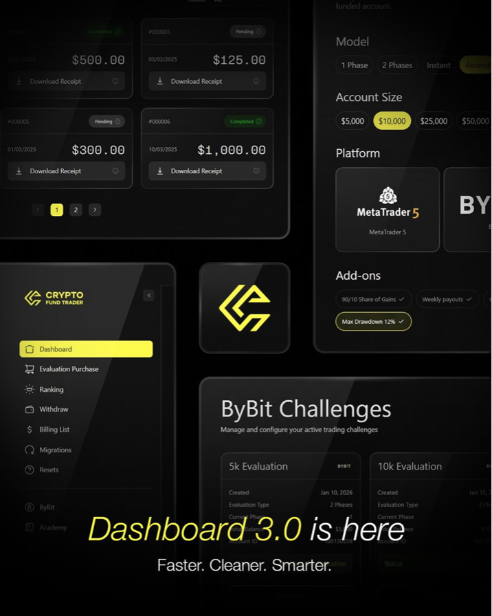 Crypto Fund Trader new CFT dashboard goes live with faster performance, cleaner navigation, and feature-ready infrastructure.
